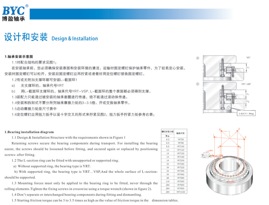 看片茄子视频在线安装示意图 看片茄子视频在线安装示意图